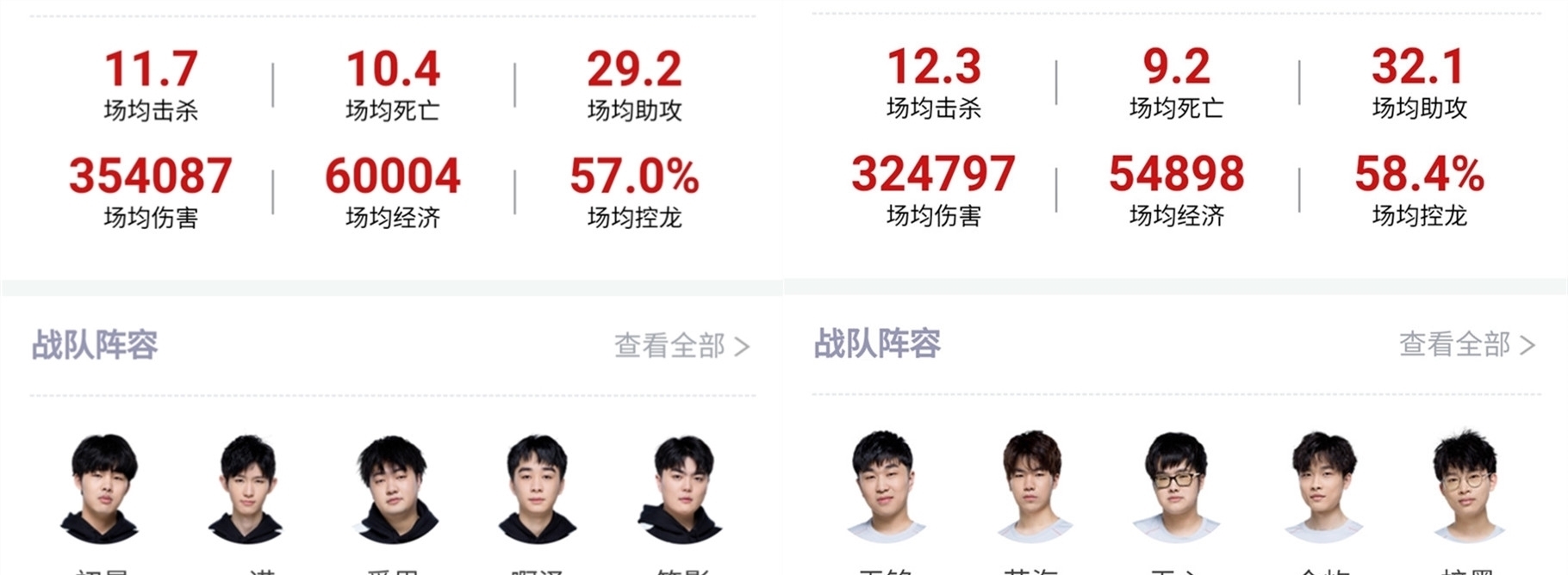 与林高远交