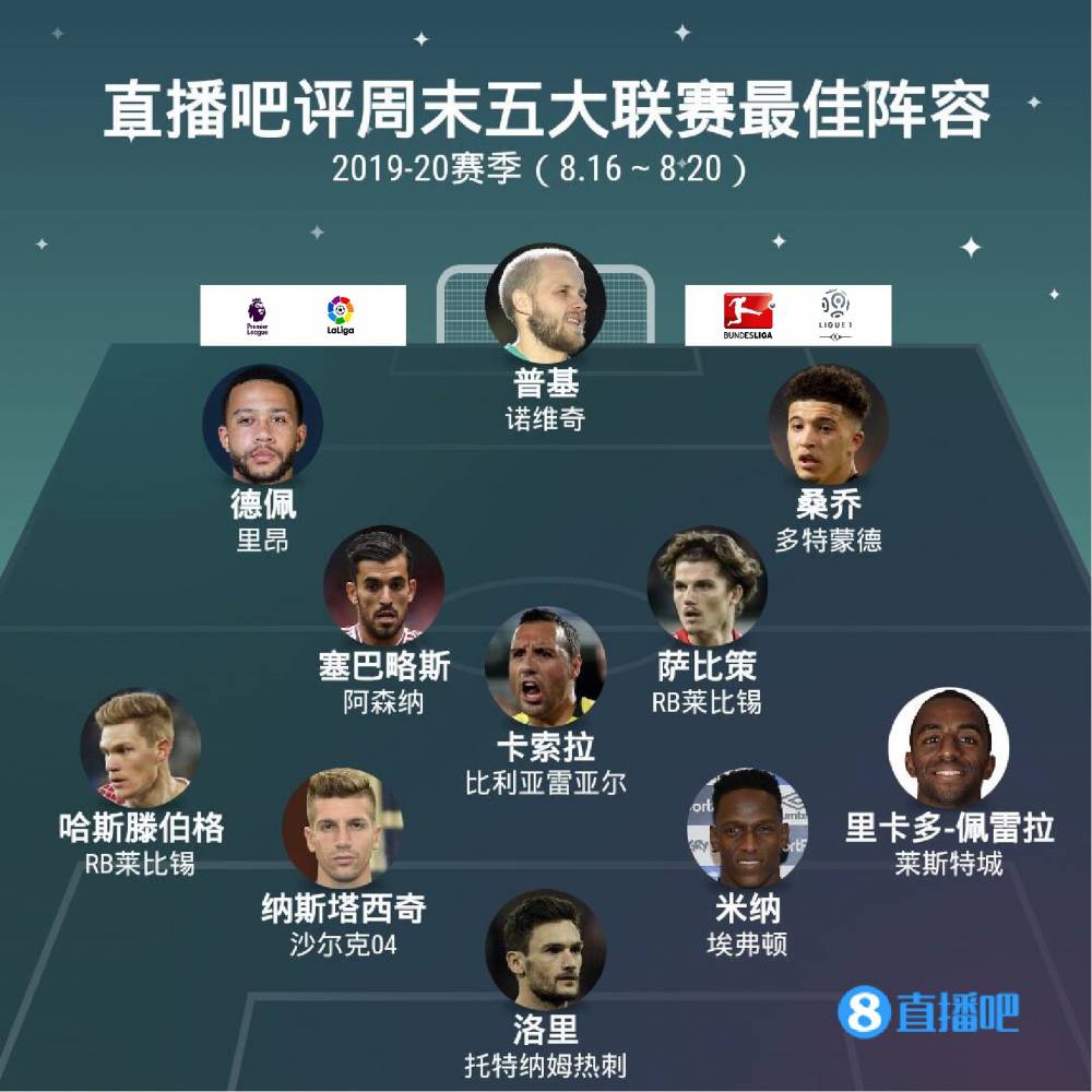湖人是否应