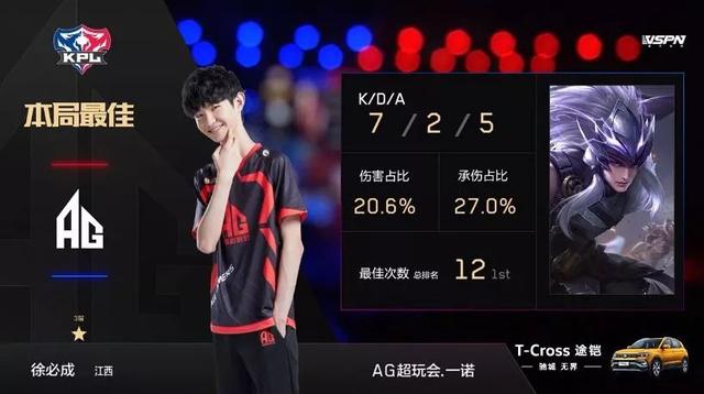 年世预赛阶